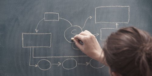 Onko osaajapula energiamurroksen jarru?